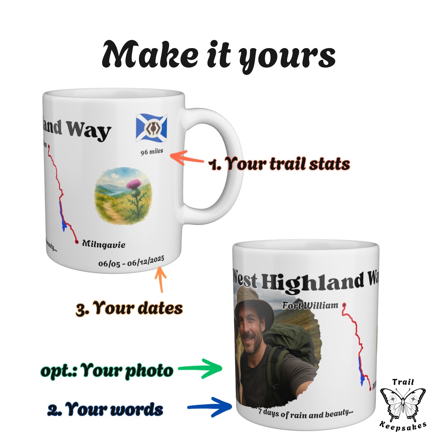 Two West Highland Way mugs with numbered arrows showing what you can personalise: trail stats, your own words, your dates.