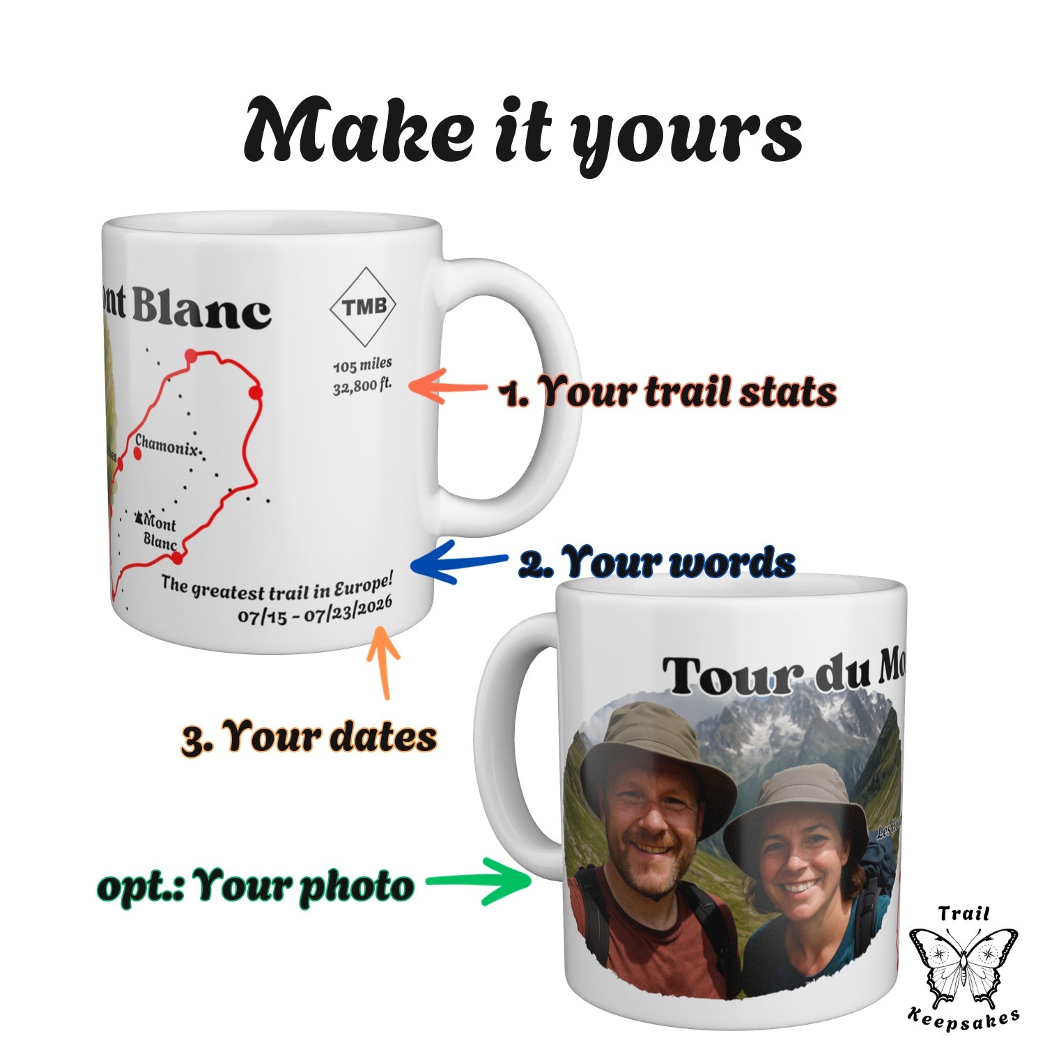 Two Tour du Mont Blanc mugs with numbered arrows showing what you can personalise: trail stats, your own words, your dates.