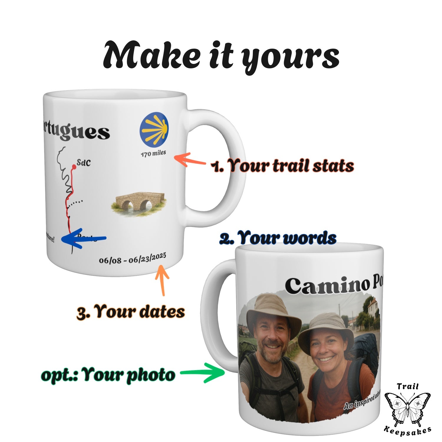 Two Camino Portugues mugs with numbered arrows showing what you can personalise: trail stats, your own words, your dates.
