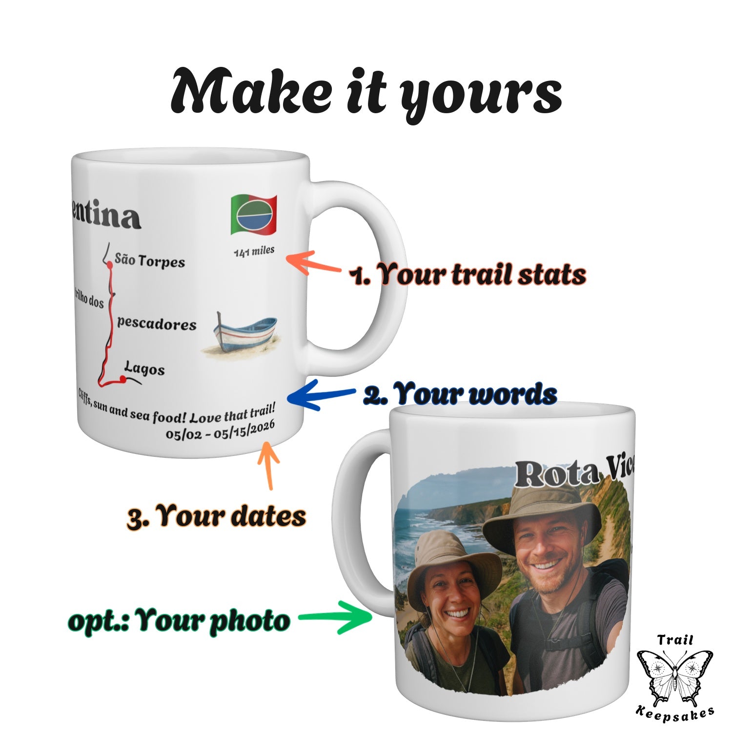 Two Rota Vicentina mugs with numbered arrows showing what you can personalise: trail stats, your own words, your dates.
