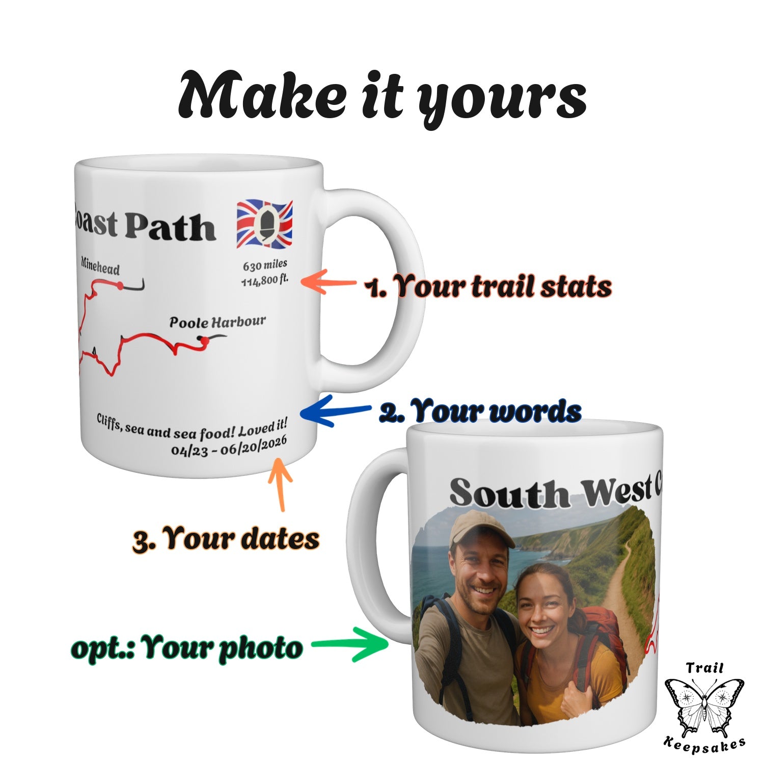 Two South West Coast Path mugs with numbered arrows showing what you can personalise: trail stats, your own words, your dates.